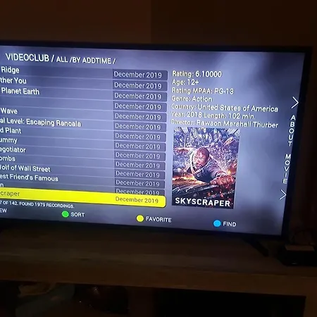 Beautiful, Spacious Villa, Heated Pool, Sleeps Eight, With Quality Furnishings Villa